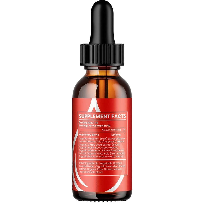 Gluco Control (5 Pack) Gluco Control Liquid Drops Healthy Blood Support - GlucoControl Drops