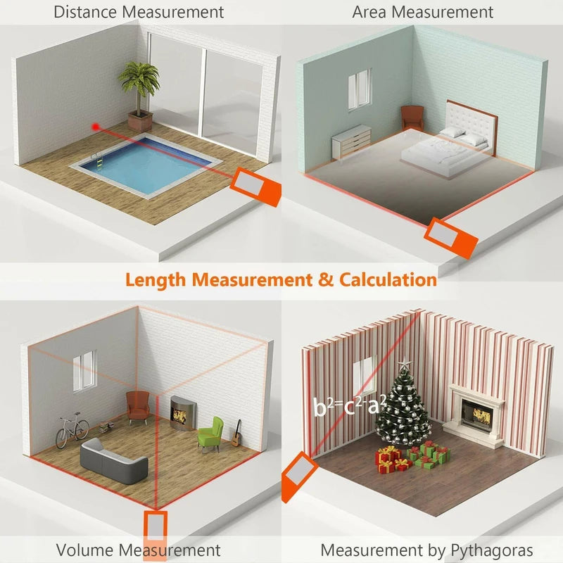 Tacklife HD60 Classic Laser Measure 196Ft M/In/Ft Mute Laser Distance Meter with