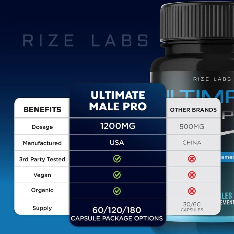 Ultimate Male Pro Pills for Men, Ultimate Male Pro Herbal Supplement, Ultimate Male Pro to Boost Healthy Body, Ultimate Male Pro Maximum Strength Formula, Ultimate Male Pro Reviews ( (60 Capsules)