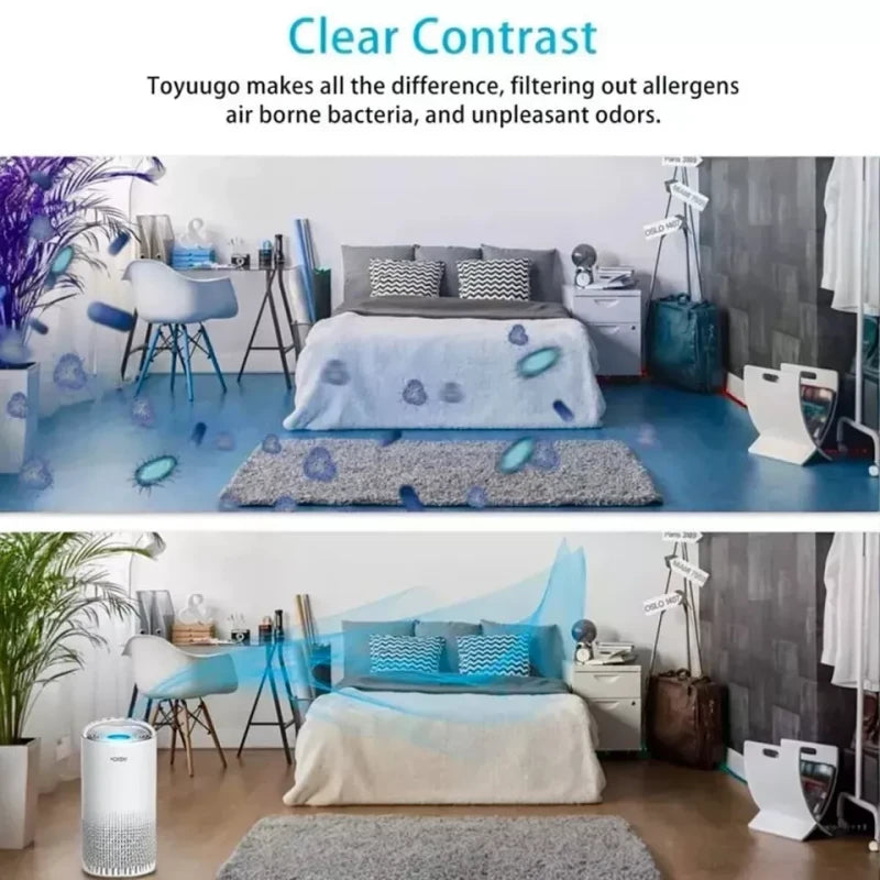 HOKEKI Air Purifier for Home Allergies Pets Hair Bedroom True HEPA Air Cleaner