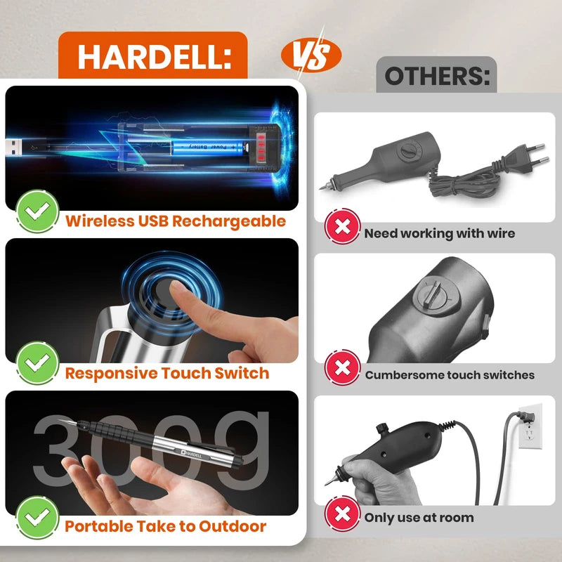 HARDELL Engraving Pen, Rechargeable Mini Engraver Pen with 10 Rotating Grinding Heads, Cordless Portable Electric Micro Engraving Pen for Jewelry, Glass, Wood, Stone, Metal & DIY