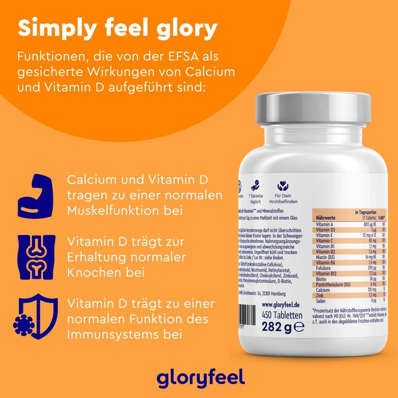 gloryfeel High Dose Multivitamin, 450 Tablets (15 Months), All Valuable A-Z Vitamins and Minerals, Supports the Immune System, Laboratory Tested without Additives, Made in Germany