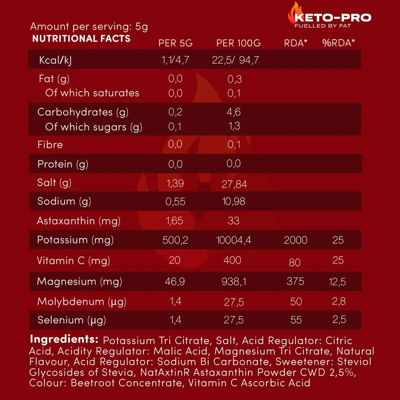 Keto-Pro Keto Electrolytes 250g | Electrolyte Powder Supporting Your Keto Fasting, Health & Fitness Goals | Cherry Berry Flavour