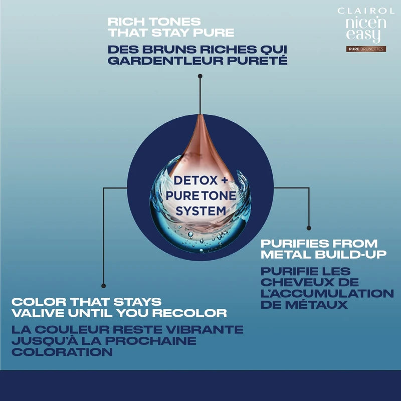 Clairol Nice'n Easy Pure Brunettes Permanent Hair Dye, 6.5PB Lightest Latte Blush Brown Hair Color, Pack of 1