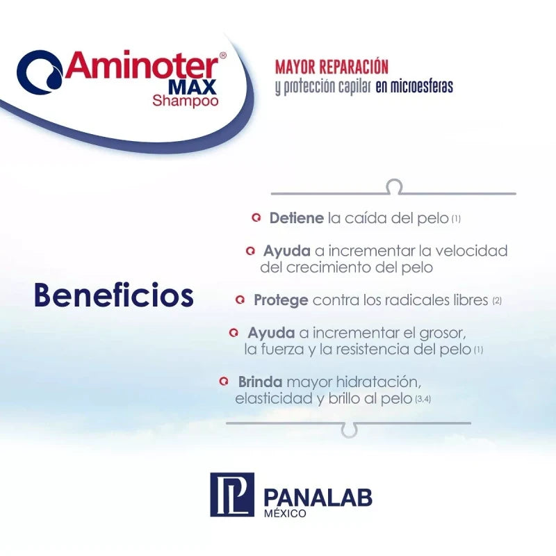 Aminoter Max Shampoo Repara Y Protege Con Microesferas 150ml