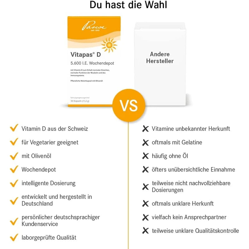 Centrum From A to Zinc Tablets, Pack of 30 Tablets