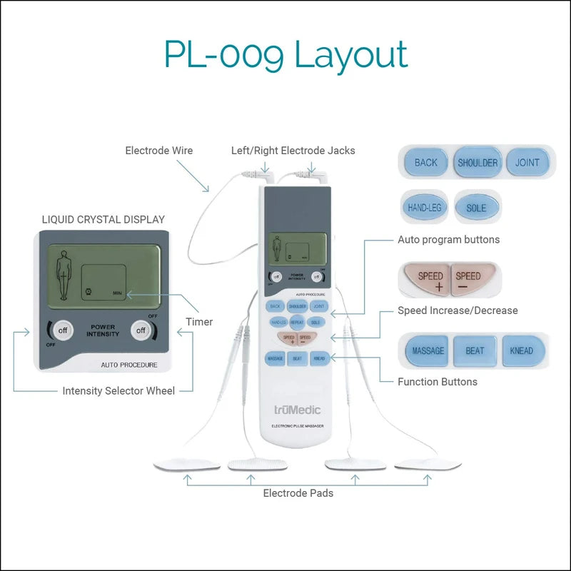TruMedic TENS Electronic Pulse Unit & 4 Electrode Pads - For Muscle Stiffness, Soreness, Aches & Pains, Perfect for Relaxing Tight Muscles & Nerves for Electrotherapy Pain Management (PL-009)