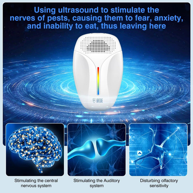 2023 Upgraded Version Ultrasonic Pest Repeller, Indoor Ultrasonic Repellent for Roach, Rodent, Mouse, Bugs, Mosquito, Mice, Spider, Ant,Electronic Plug in Pest Control,3 Mode Switching,6 Packs