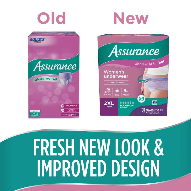 Assurance Women's Incontinence Underwear , 2XL, Maximum Absorbency 2XL 54 Count