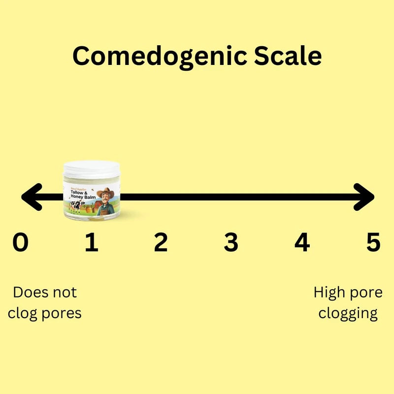 Based Supplies Tallow & Honey Balm Moisturizer MAKE SURE SELLER is "Based Supplies" under sold by