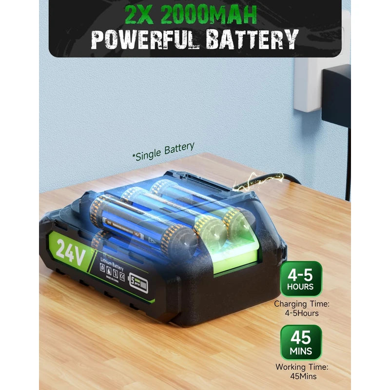 AORESAC Cordless Pressure Washer, Power Cleaner, MAX 800-PSI, 1.56 GPM, 24V Battery Powered Power Washer with Rechargeable 2000mAh Battery for Car/Floor Cleaning & Fence Cleaning