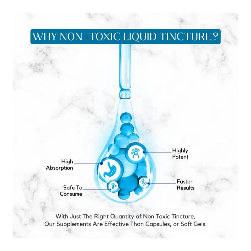 Absonutrix Serrapeptase Enzyme 583mg,125000 spu, 4 Oz drops, 200 Servings, Made in USA, Quick Absorption, Quality Ingredients, Third-Party Tested, Non-GMO, GMP Certified, Cruelty Free Products