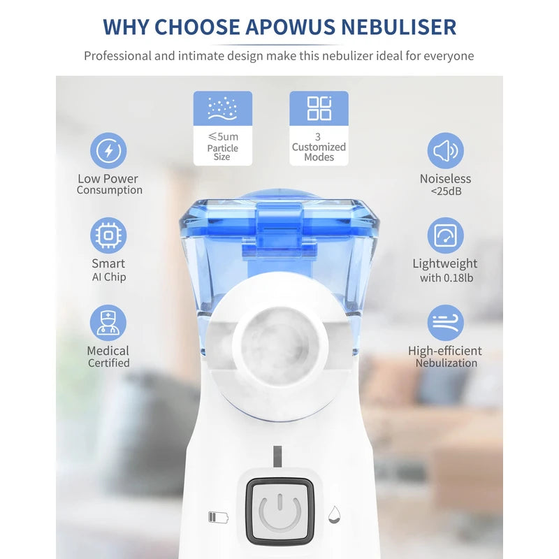 APOWUS Portable Nebulizer - Nebulizer for Adults and Kids, Nebulizer Machine for Adults and Kids with 3 Nebulizer Masks and Adjustable Nebulization Rate, Handheld and Easy to Use