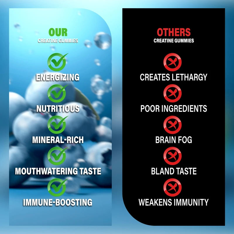 APEfuel Creatine Gummies for Men & Women - Sugar-Free Blueberry Flavored Pre-Workout Gummies for Muscle Growth, Strength & Cognitive Support - 3000mg Creatine Dietary Supplement (30-Days Supply)