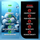 APEfuel Creatine Gummies for Men & Women - Sugar-Free Blueberry Flavored Pre-Workout Gummies for Muscle Growth, Strength & Cognitive Support - 3000mg Creatine Dietary Supplement (30-Days Supply)