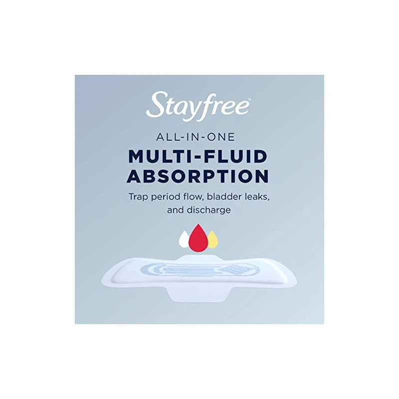Stayfree Ultra Thin Regular Pads with Wings For Women, Reliable Protection and Absorbency of Feminine Moisture, Leaks and Periods, 36 count