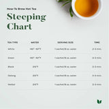 Uncle Lee’s Organic White Tea - Authentic Chinese Tea for Everyday Wellness, Low Caffeine, Antioxidant-Rich White Tea Bags, Individually Wrapped, 100 Count (Pack of 4) 