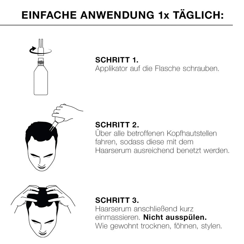 Thiocyn hair serum against hair loss* for men • Scientifically based remedy without known side effects • Made in Germany • Effective regardless of age • 150 ml