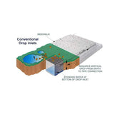 Mitered Drain 4 in. Green Angled Mitered Drainage Grate