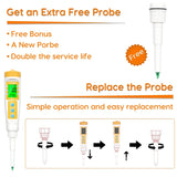 YINMIK Food pH Meter with Extra pH Replaceable Probe,Digital pH Tester for Sourdough and Bread,Food pH Tester for Meat,Canning,Cheese,Solid Samples, Soft Soil and Water