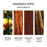 Molton Brown Tabak Absolute Deo, 1er Pack (1 x 150 ml)