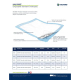 HALYARD* Disposable Standard Underpads Incontinence Pads, 23”x36” Case of 150, Lt. Blue-Comfortable Chucks Pads, Disposable, for Adults-Soft Bed Pads for Elderly/Adult Patients, 48822 (Case of 150)