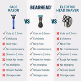 BEARHEAD Head Razor for Men | Skull Shaving Razor for Bald Men | Precision Blades Nick-Free | Sure-Grip Shower Handle | Easy Clean Blades | Travel Case