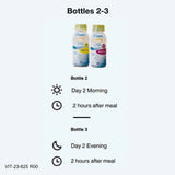 Blues Away® – Postpartum Shakes to Help Improve Mood after Birth | Dietary Supplement | 4 Shakes in a 3-Day Regimen | with Blueberry Extract | Gluten and Lactose-Free