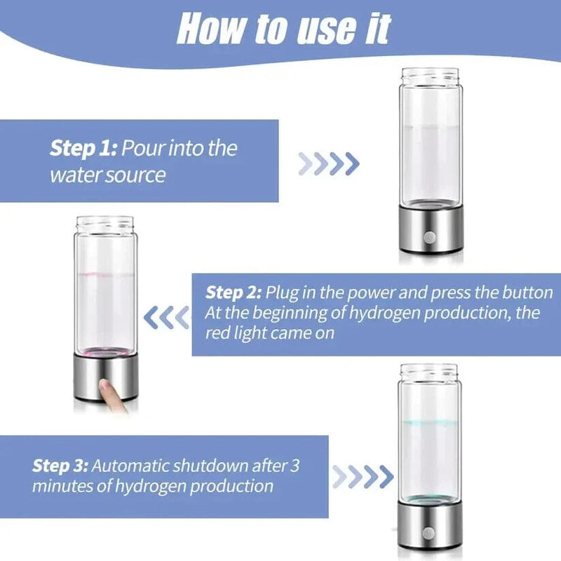 AquaHealth Hydrogen Water Bottle