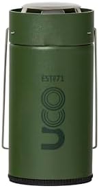 Original Candle Lantern Powder