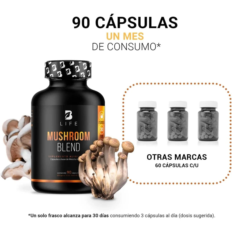 Mezcla de Hongos Adaptógenos con Melena de León, Reishi, Cordyceps, Chaga y Cola de Pavo | Mushroom Blend B Life | 90 Cápsulas con 1500 mg por Porción | Ingredientes Naturales para el Bienestar Integral