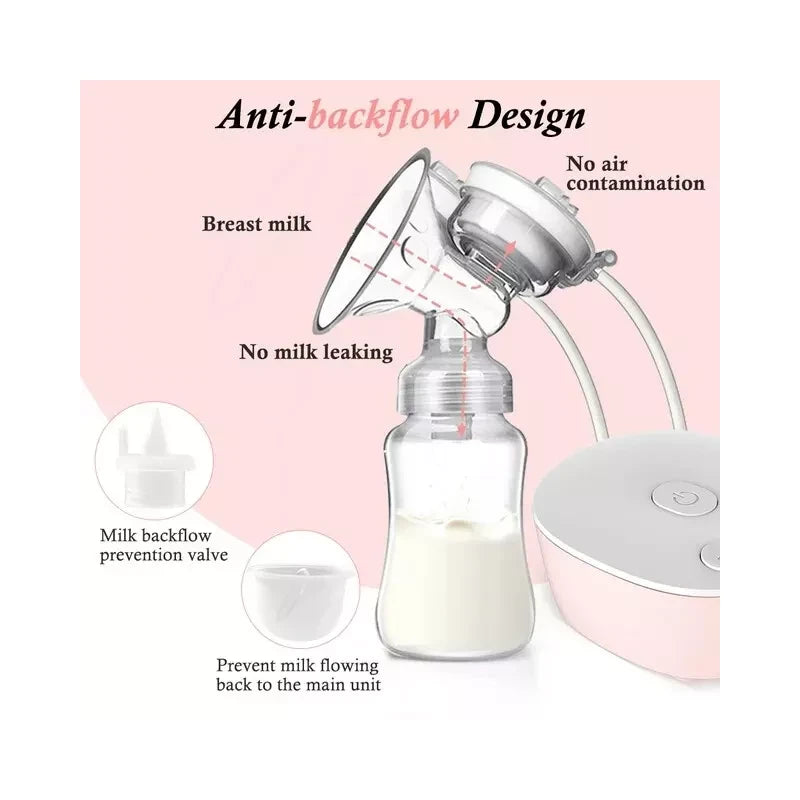 iFANZE Double Electric Hands-Free Breast Pump W/Anti-BackFlo
