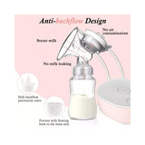 iFANZE Double Electric Hands-Free Breast Pump W/Anti-BackFlo