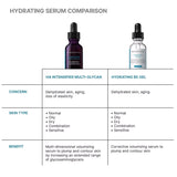 SkinCeuticals Hydrating B5 Moisture Enhancing Gel- 1oz /30ml NEW