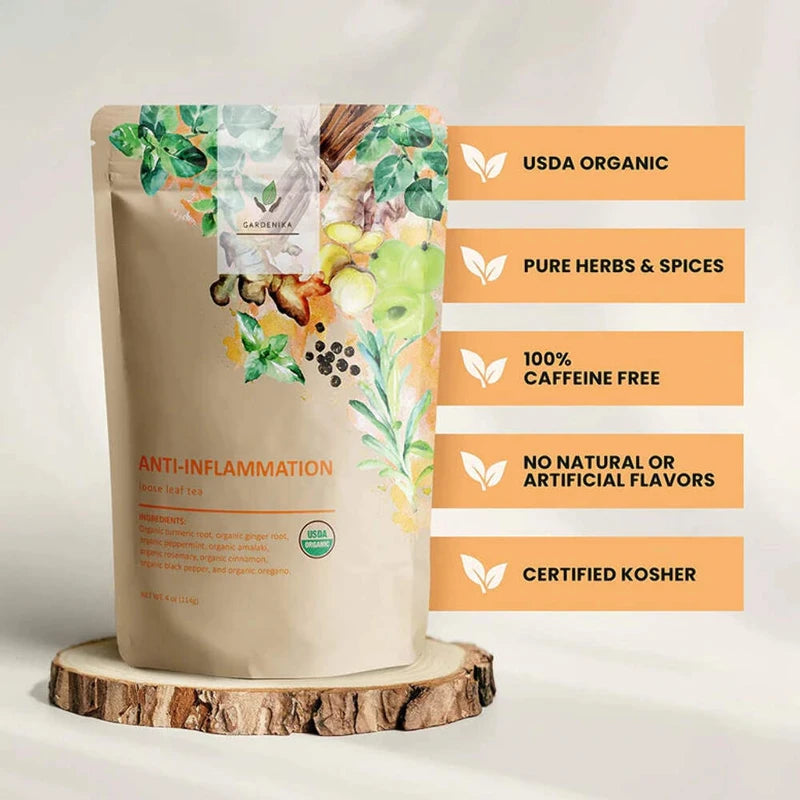 Gardenika Anti-Inflammat