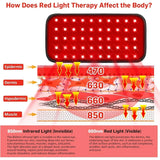 GMOWNW Red Light Therapy Belt, Infrared Light Therapy for Body, Wearable Wrap with Time