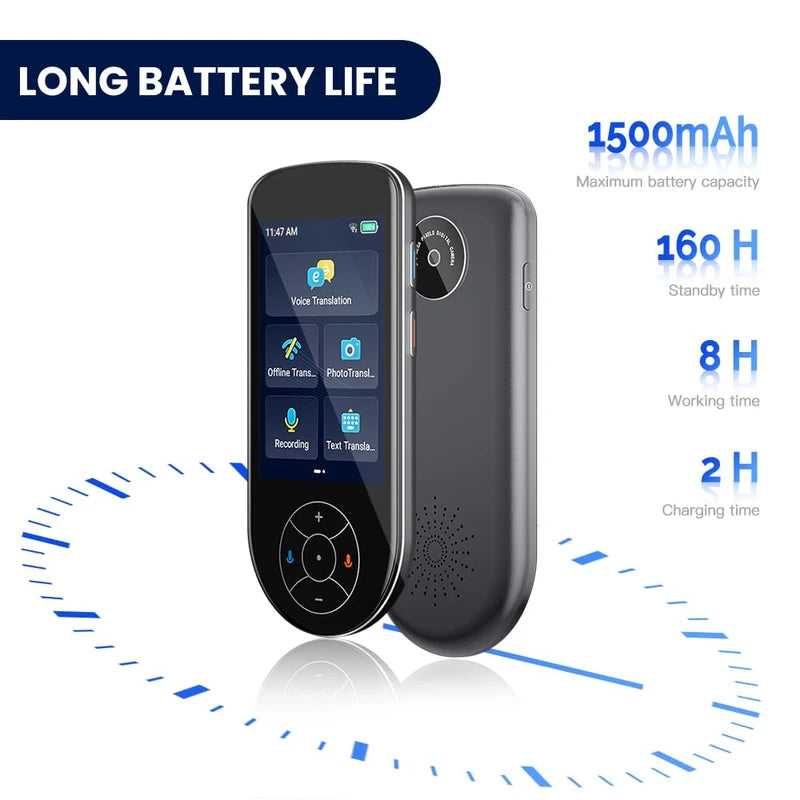 Language Translator Device 2025 Instant Two-Way Language Translator Support 137 Language Portable Real Time Voice Translation Online/Offline/AI/Text/Photo Translation for Travel Learning(Silver Black)