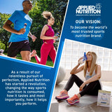 Applied Nutrition Critical Greens - Super Greens Powder, Boost Your Immune System with Superfood Nutrients, Natural Super Greens Taste, Vegan Friendly (150g - 30 Servings)