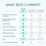 WONDERCOW Pure Bovine Colostrum Supplement Powder for Gut Health, Immune Support, and Muscle Recovery | Natural IgG Superfood, Unflavored, 60 Servings