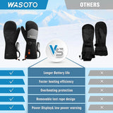 Heated Mittens Gloves for Women Men 3000mAh Electric Rechargeable Waterproof Ski Gloves for Winter Work Skiing Snowboarding Hiking Fishing Camping(L)