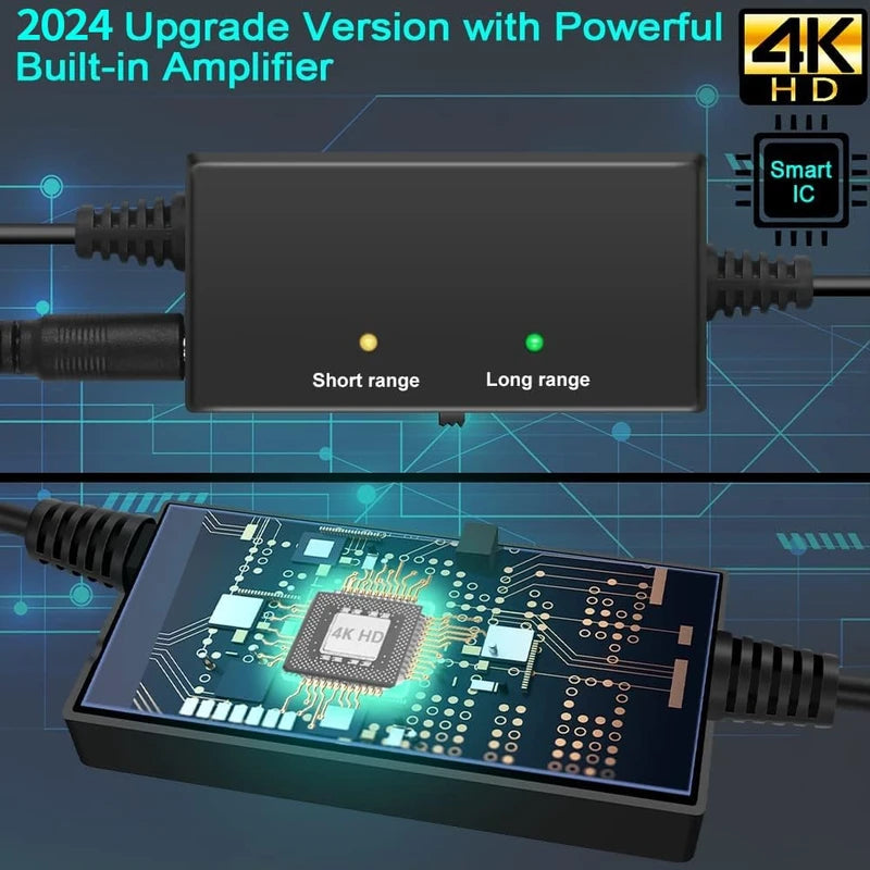 2024Upgraded TV Antenna Up 880+ Miles, Antenna Tv Digital HD Indoor Outdoor Digital Antenna for All TV Support 4K 1080P HD Powerful TV Antenna with Amplifier Signal Booster & Thick Coaxial Cable