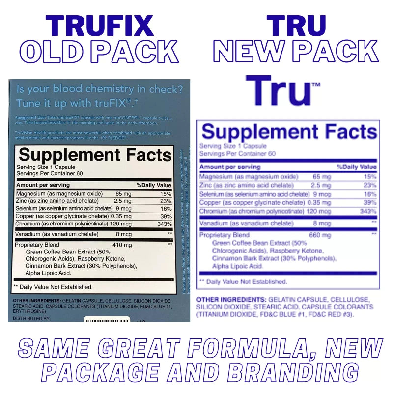 Truvy TruFix Metabolism Support 60 Capsules New in Box Truvision Health TruFix
