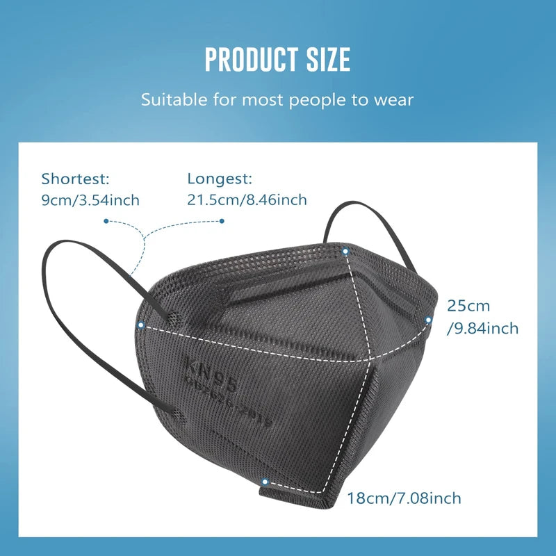 WWDOLL KN95 Face Mask 100 Pack, 5-Layer Breathable Disposable KN95 Mask for Adult Protection, Grey