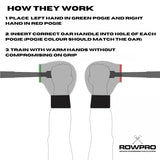 ROWPRO Rowing Pogies for Sculling: Rowing Gifts, Colour Coded Gloves Specifically for Sculling, Ideal for Rowers of All Ages, Gifts for Men and Women, Great for Winter Training