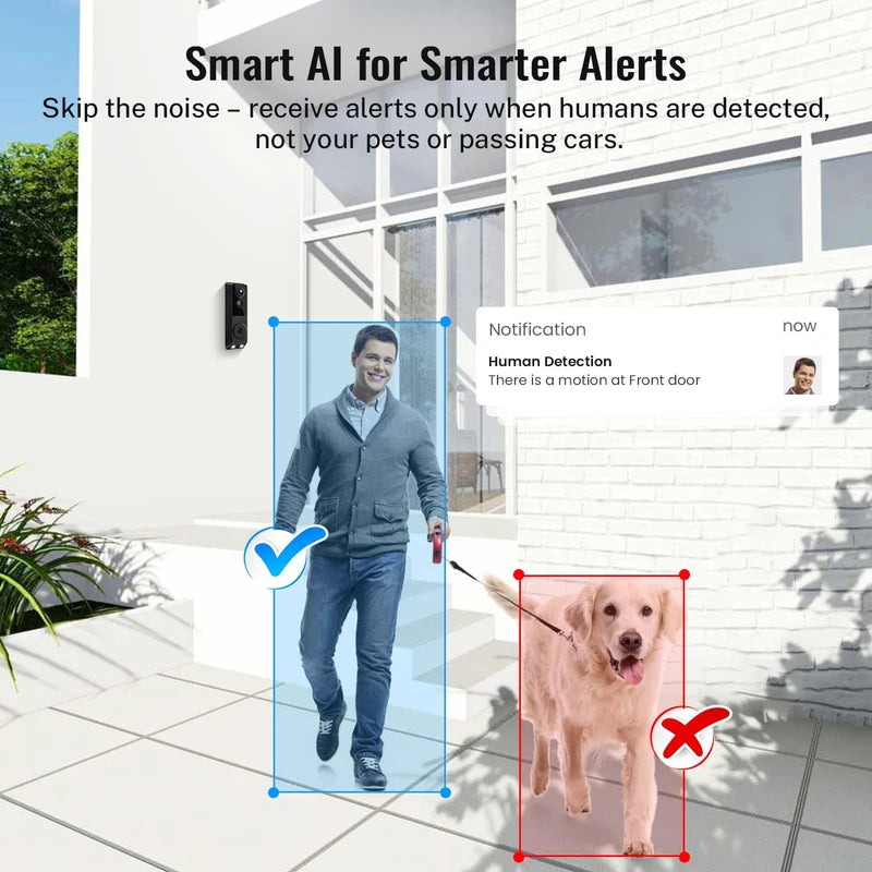 FISHBOT Security Video Doorbell, Dual Cameras with Delivery Guard, 1080p Full HD and Color Night Vision, Intelligent AI Detection, Two-Way Audio, 2.4GHz Wi-Fi Support, Cloud Storage (Sold seperately)