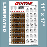 Laminated Guitar Fretboard Notes & Easy Chord Chart - Instructional Poster for Beginner 11"x17" Easy | A New Song Music