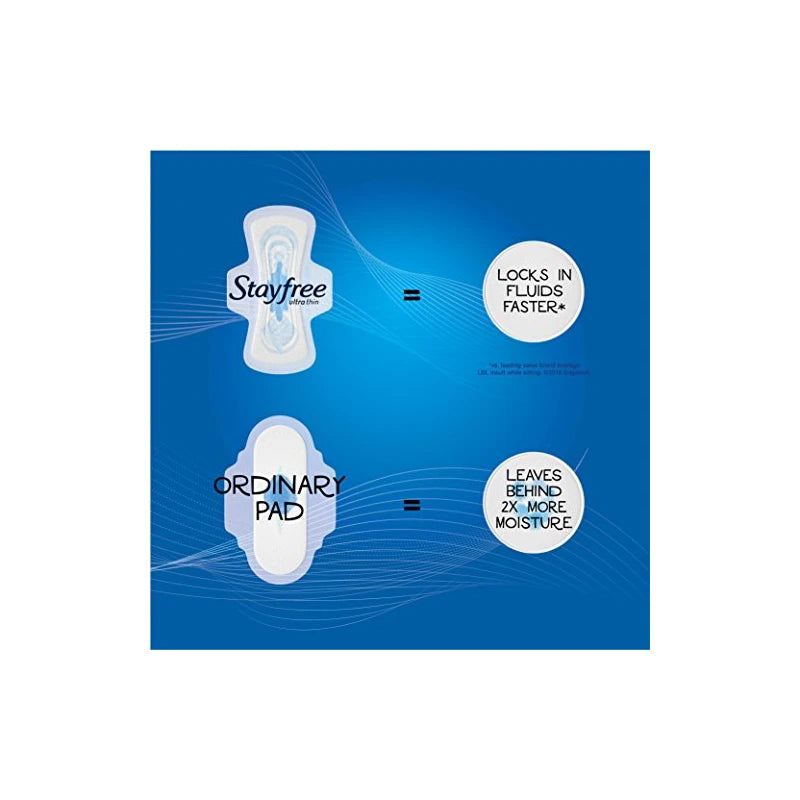 Stayfree Ultra Thin Overnight Pads with Wings, For Women, Reliable Protection and Absorbency of Feminine Moisture, Leaks and Periods, 40 Count