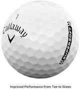 Callaway Golf Supersoft Golf Balls