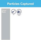 Filtrete 20x25x1 Air Filter, 3M MERV 1 HVAC AC Furnace Filter Replacement, 6-Pack (Actual Size 19.69x24.69x0.88 in)