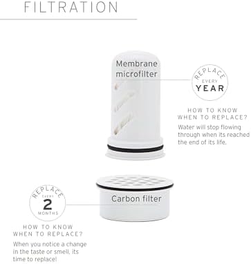 LifeStraw Home Water Pitcher Replacement Pack, 1-Year Supply, for Protection Against Bacteria, Parasites, microplastics, PFAS and 30+ contaminants